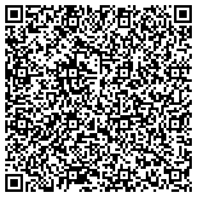 QR-Scannen Mini