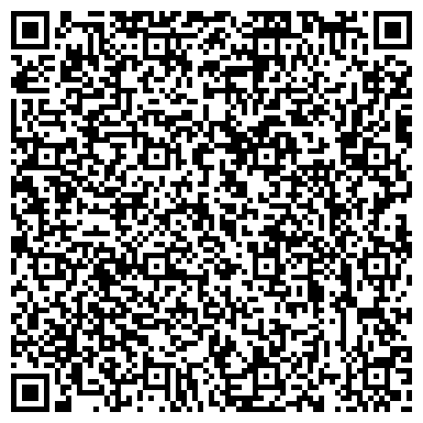 QR-Scannen Mini