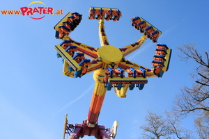 Prater Frühling