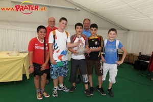 Stocksport im Prater