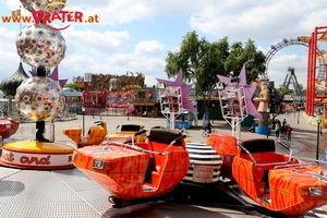 Weg in den Prater