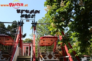 Frühling im Prater