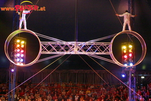 Circus Knie Copyright