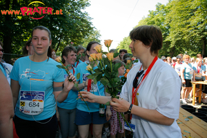 Frauenlauf 2006