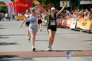 Frauenlauf 2006