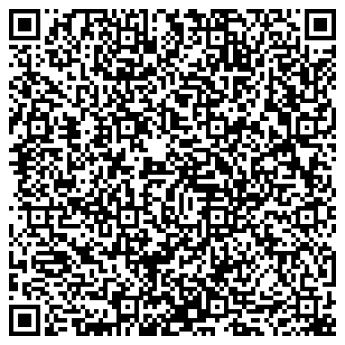 QR-Scannen Mini