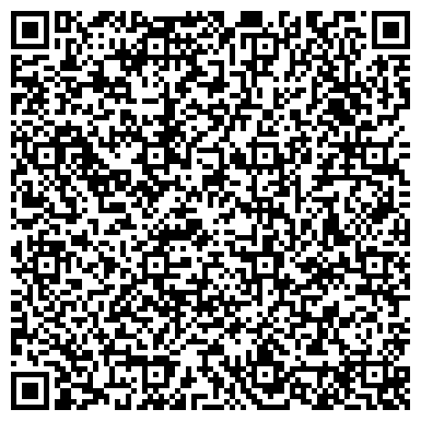 QR-Scannen Mini