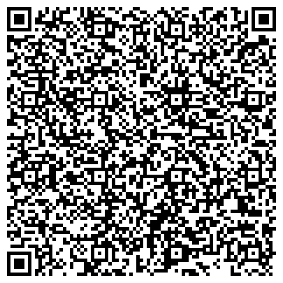QR-Scannen Mini