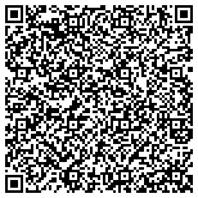 QR-Scannen Mini