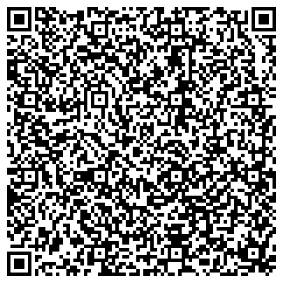 QR-Scannen Mini