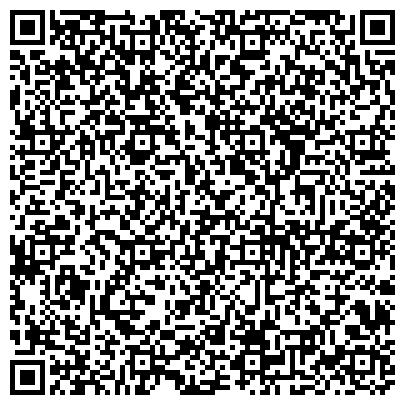 QR-Scannen Mini