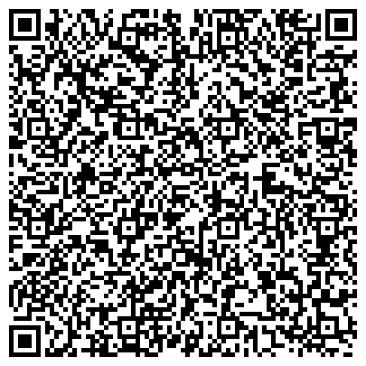 QR-Scannen Mini