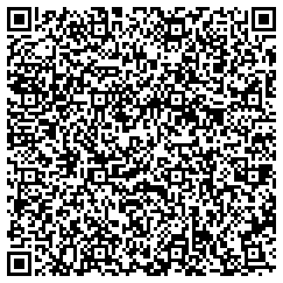 QR-Scannen Mini