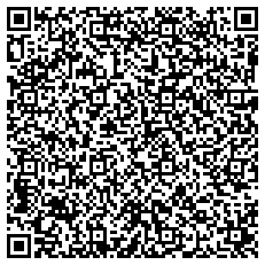 QR-Scannen Mini