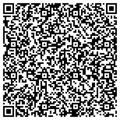 QR-Scannen Mini