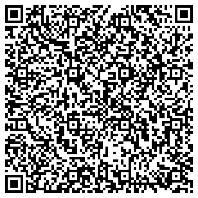 QR-Scannen Mini