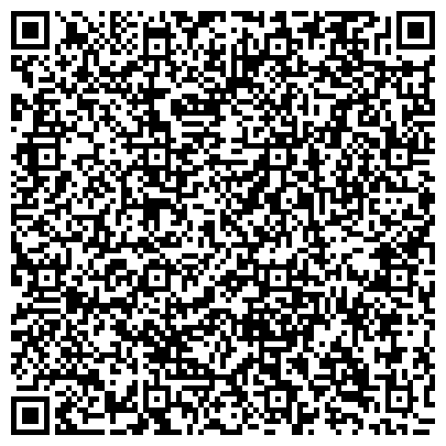 QR-Scannen Mini